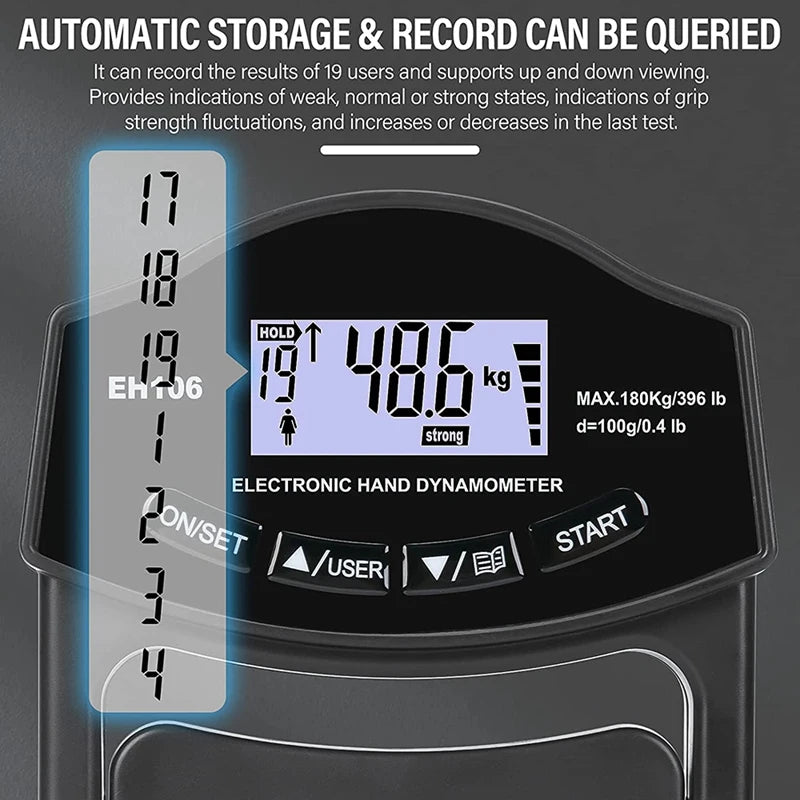 ProGrip Hand Digital Strength Tester