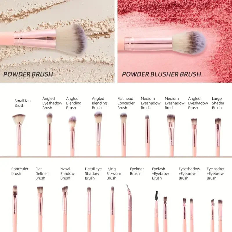 Pro Blend Makeup Kit